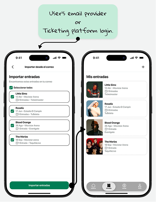 Importing Tickets 2/2