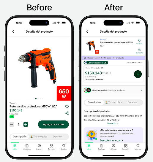 Tul Marketplace Solution Visualization